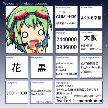 ぐみーとこぴおす
