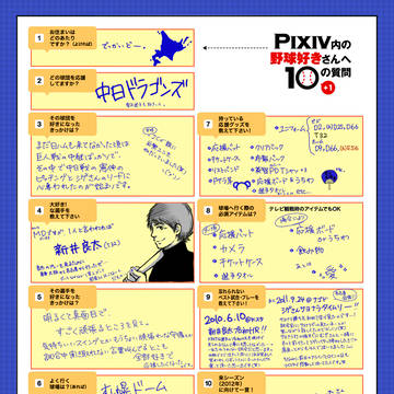 Pixiv内の野球好きさんへ10の質問