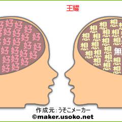 【ヘタリアキャラクター】興味があったので調べてみた1【腐向け】