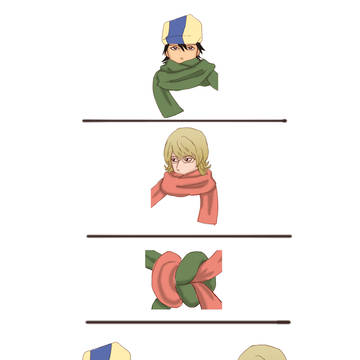 距離