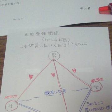正四面体関係(´∀｀)