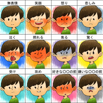コミュニケーション かお