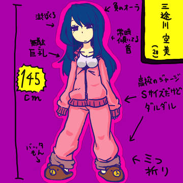 オリキャラ設定その2