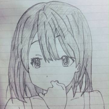 落書き。