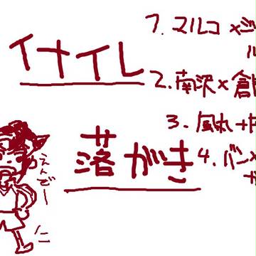 イナイレ落書き集＊腐向け