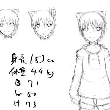 オリキャラ原案