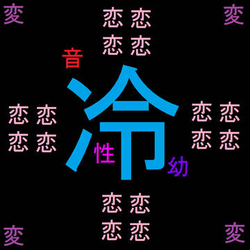 自分のイメージ