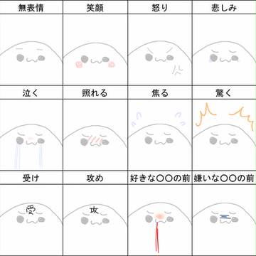 しょぼんで表情練習
