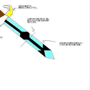 武器参考画＜デュランダル＞