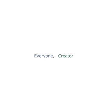 Everyone, creator