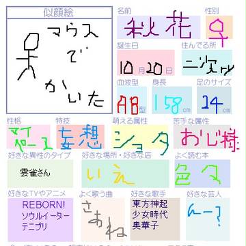 自己紹介