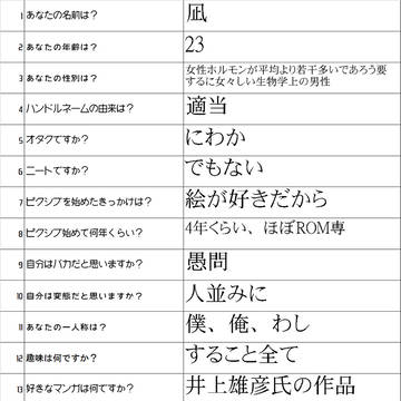 2月