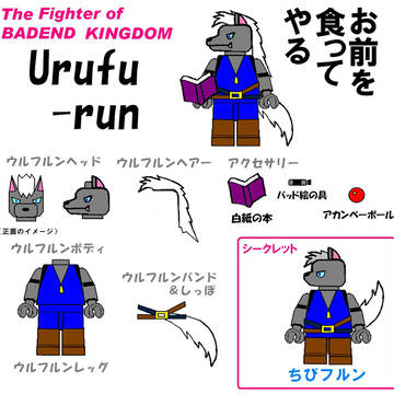 ウルフルンのミニフィギュア