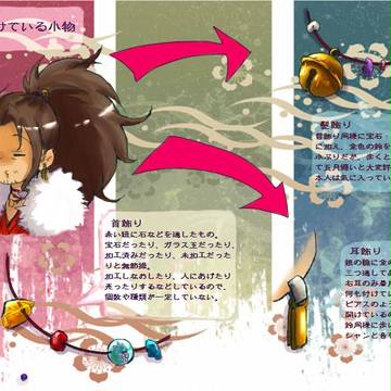 【ピク花守】棘 弦間【交流＋補足】