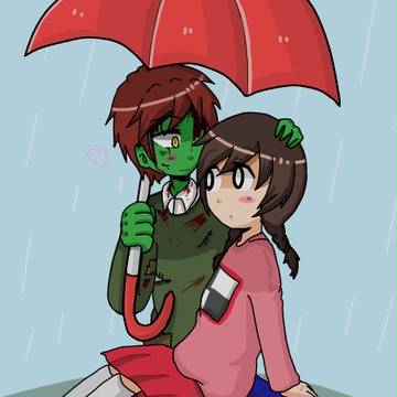 しまど
