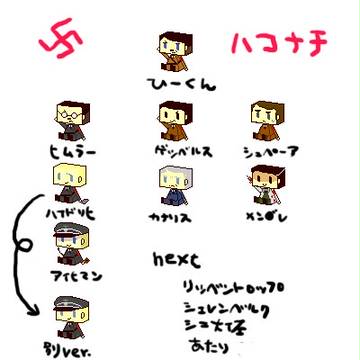 はこなち
