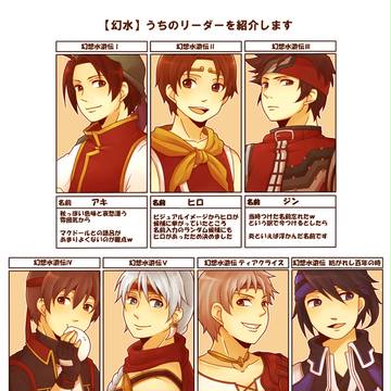 主人公ラブ！