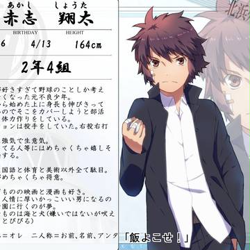 【北高】赤志翔太【キャラシ】