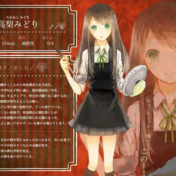 【△】高梨みどり【学生】