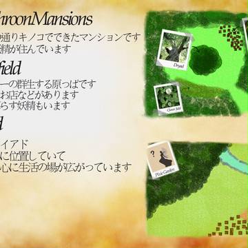 【ぴくしー】地図【世界観補足】