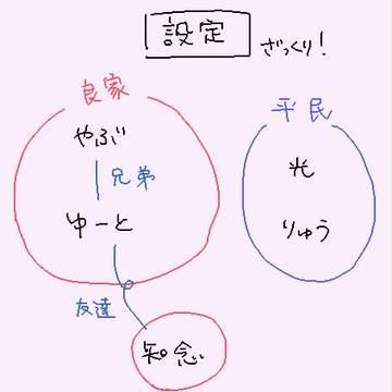 ちねんくんとりゅうちゃん