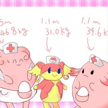 職場でダイエット談義中☆