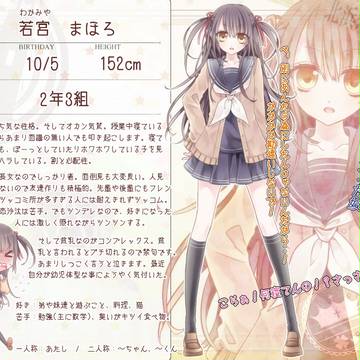 【北高】若宮 まほろ【キャラシ】
