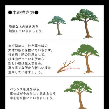 超かんたん☆木の描き方