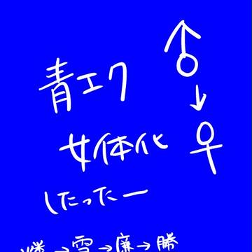 【今更】青エクで女体化したったー【女体化】