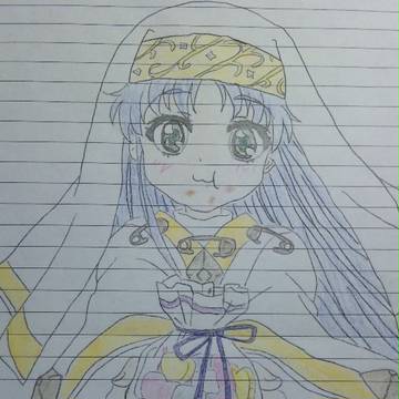 インデックス