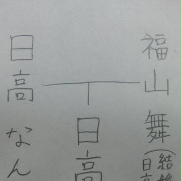 こんな関係で・その2
