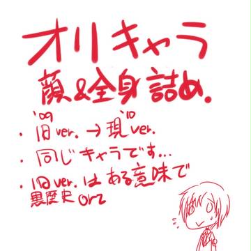 コミュのオリキャラ