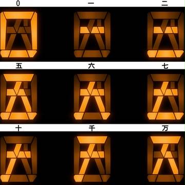 漢数字セグメント