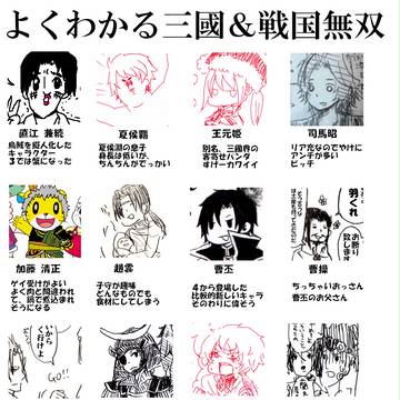 初心者のための三國&戦国無双