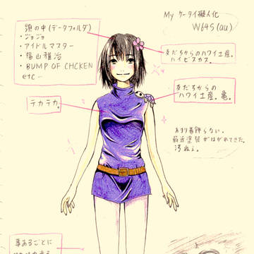 ケータイ擬人化