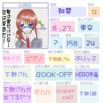 pixivプロフィール