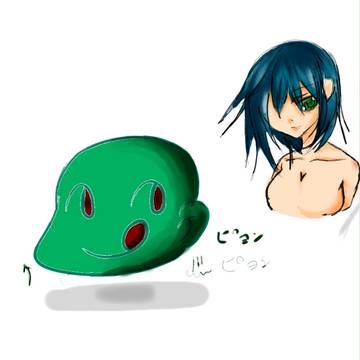 ためしの投稿