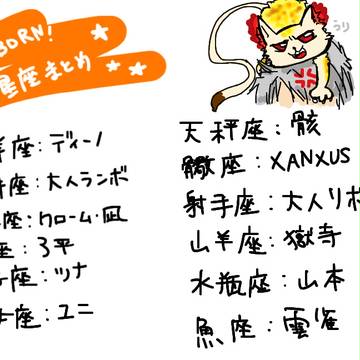horoscope