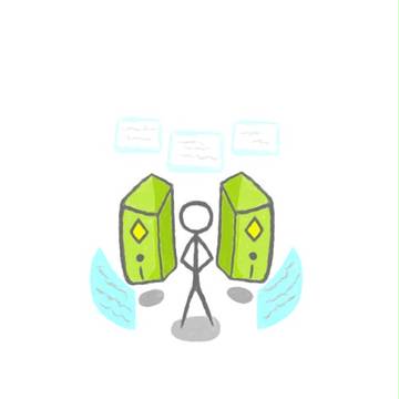 ［オリジナル］ハウリング