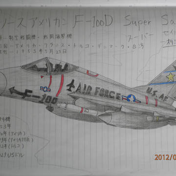 F-100Dスーパーセイバー（アナログ絵）