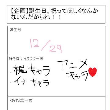 誕生日、祝ってほしくなんかないんだからね！！　子作品