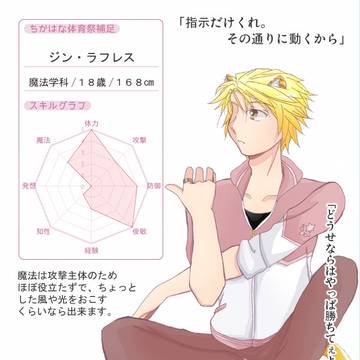 【ちかはな】ジン・ラフレス【体育祭補足】