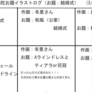 槍剣槍エチャ　阿弥陀お題イラストログ　その7（3/24分）