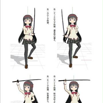 ポジション図解