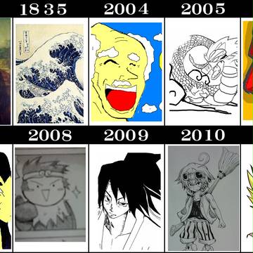 進化録