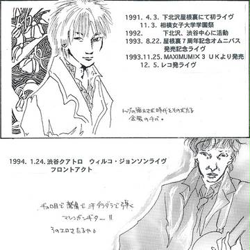 99年頃のペーパー残り。
