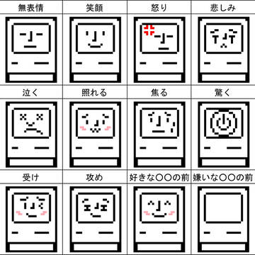 ハッピーマックで表情練習