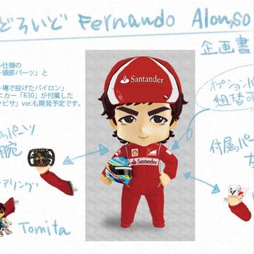 ねんどろいどアロンソ