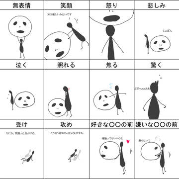 これは酷い