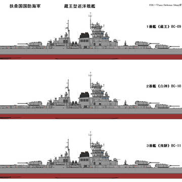 蔵王型巡洋戦艦